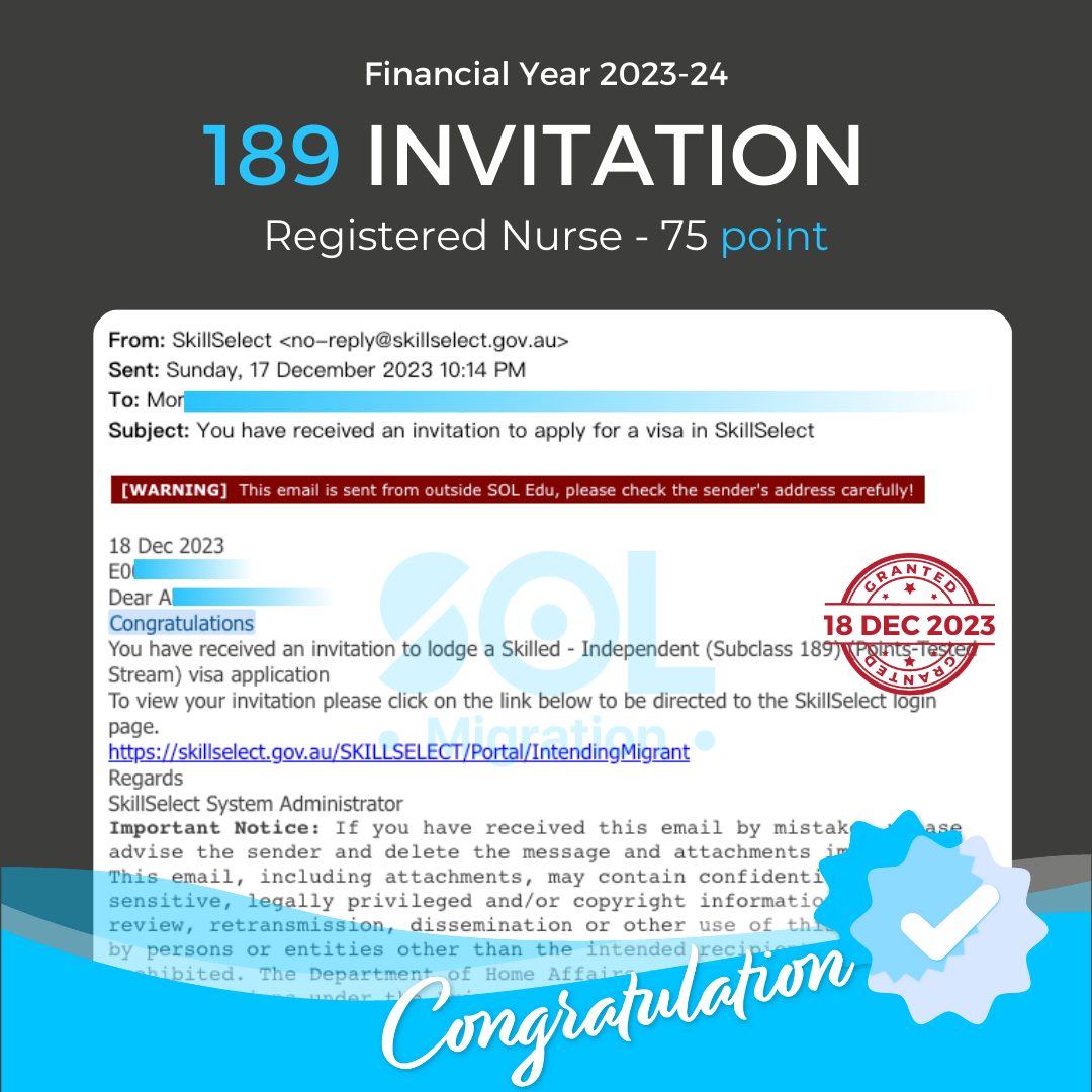 [Financial Year 2023/2024] 189