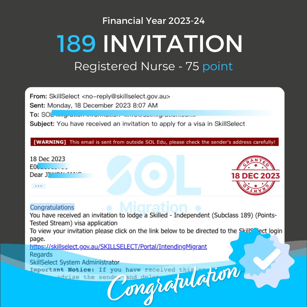 [Financial Year 2023/2024] 189