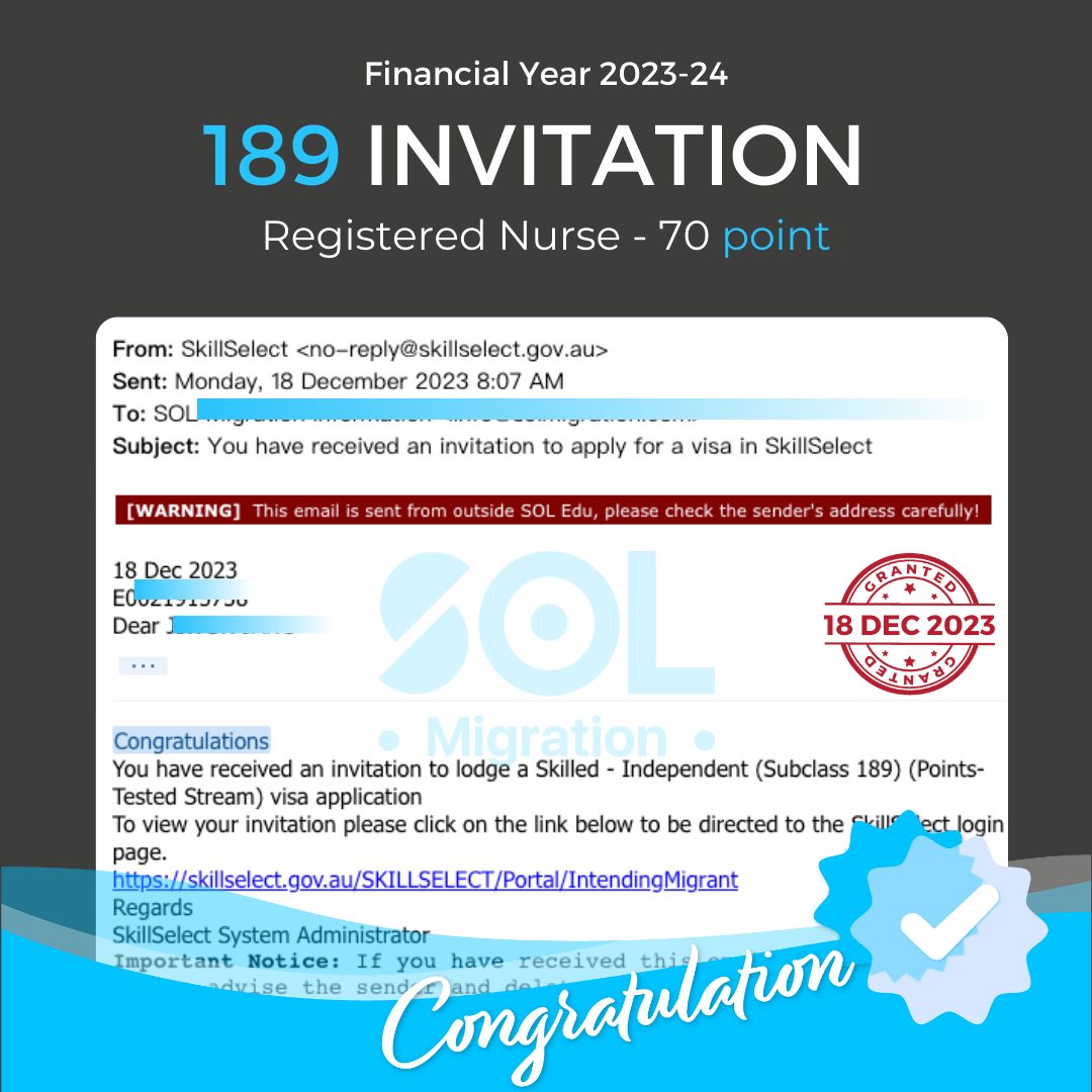 [Financial Year 2023/2024] 189