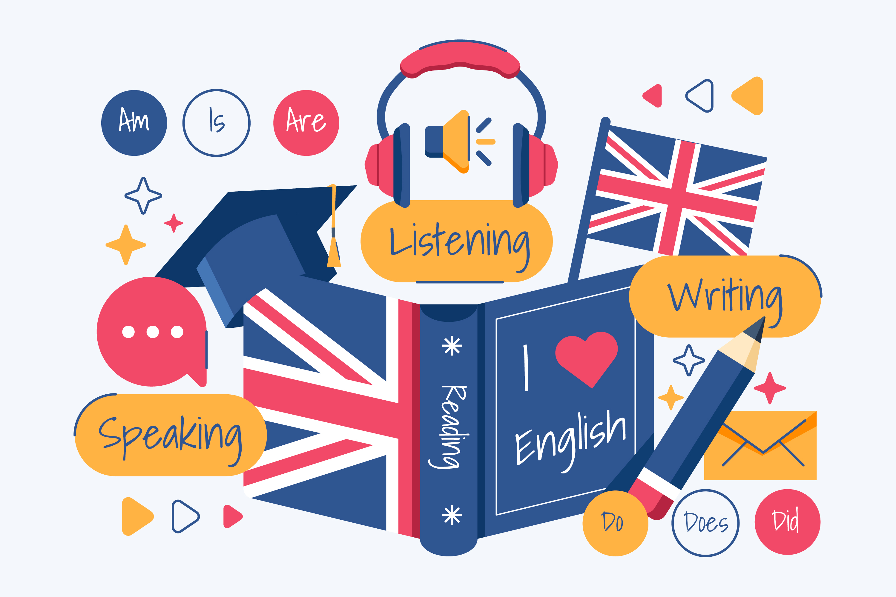 IELTS Vs PTE – Which test is better?